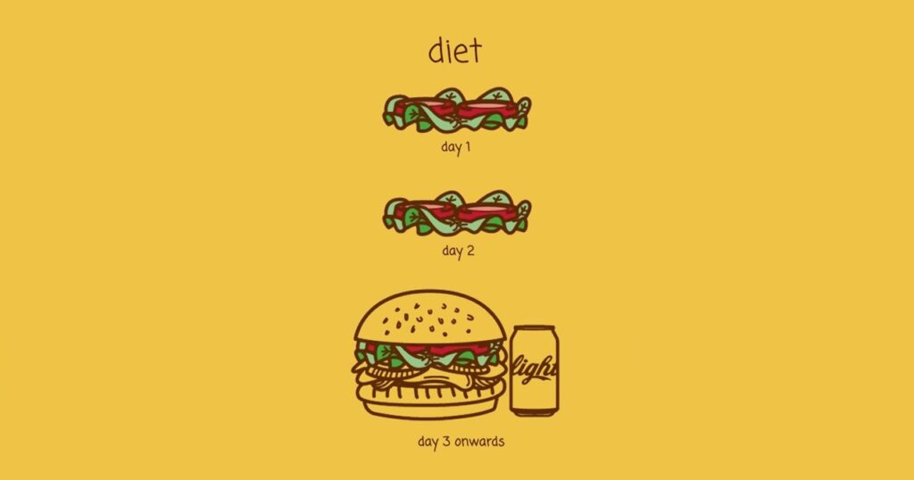 iforher-diet-reality