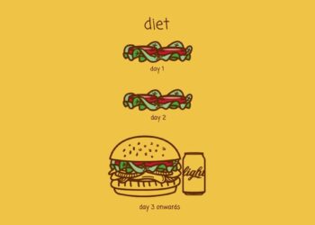 iforher-diet-reality