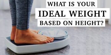 Ideal Height Weight Chart For Women & Men