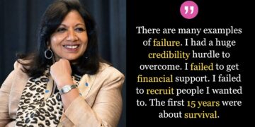 Kiran-Mazumdar-Inspiring-Story