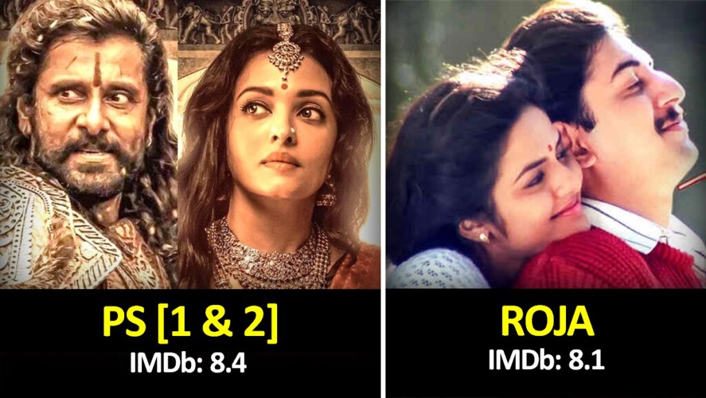 Top 10 Mani Ratnam Movies Best Mani Ratnam Movies List