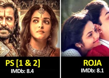 Mani Ratnam Best Movies