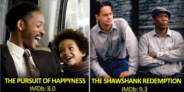 Best Hollywood Movies For Motivation & Inspiration