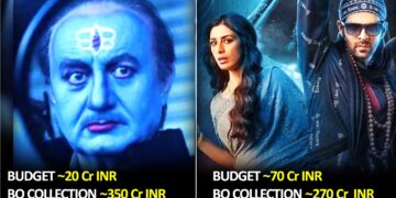 Indian Underrated Movies 2022