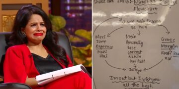 Namita Thapar I Am Out Flowchart