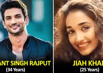 Untimely Indian Actors Sudden Death