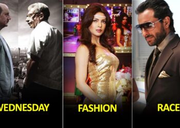 2008 Bollywood Movies