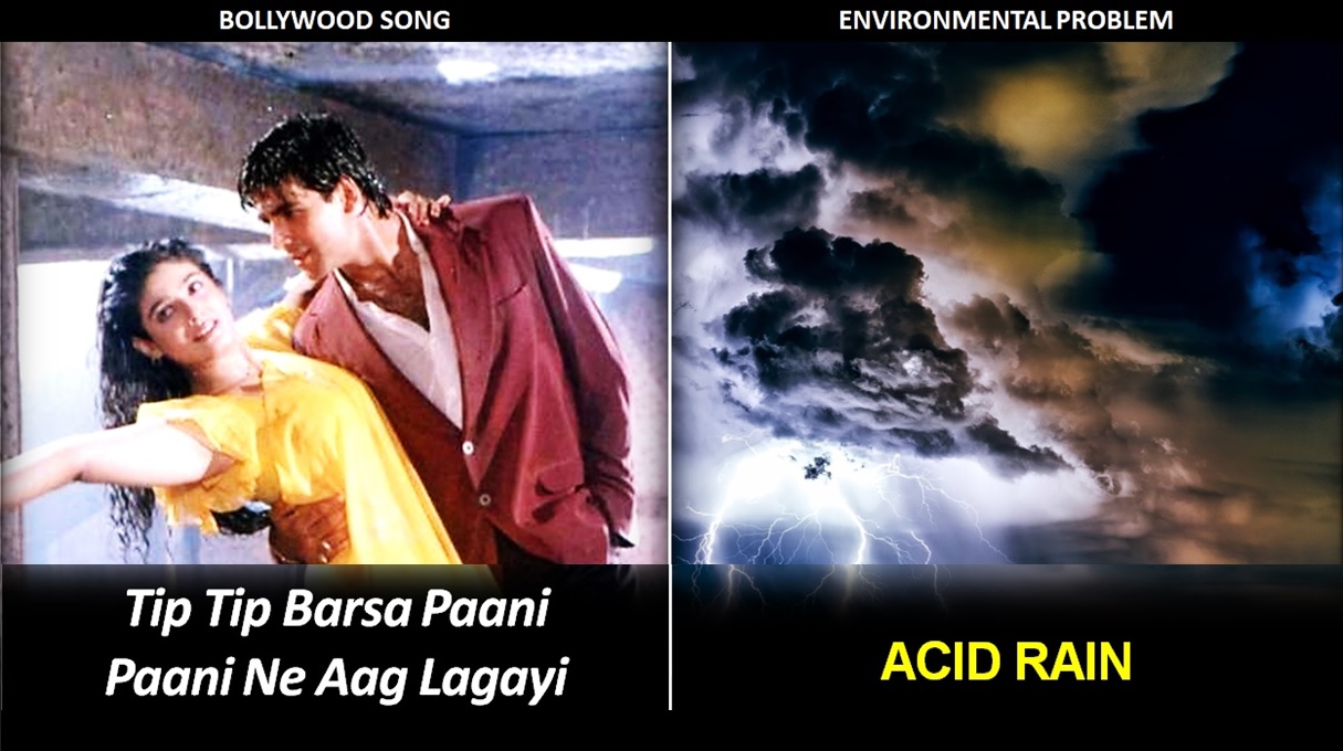 Bollywood Songs & Environmental Issues