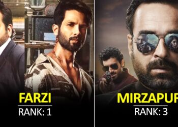 Most Watched Indian Series Of All Time