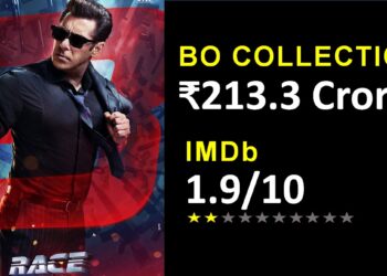 Race 3 Revenue collection