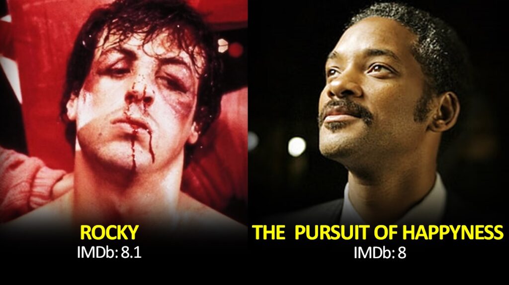 Best Underdog Movies of All time Best Movies About Underdogs
