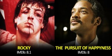 Best Underdog Movies of All time Best Movies About Underdogs