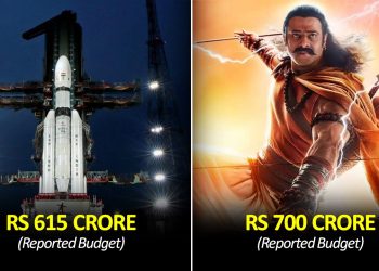 Adipurush Budget