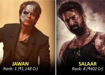 Top Highest Grossing Indian Movies of 2023