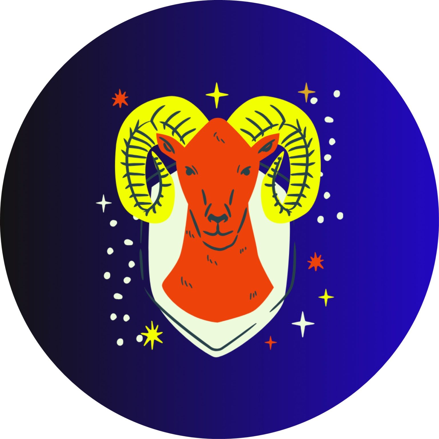 Aries Daily Horoscope Today Forecast Face Challenges Headon! IForHer