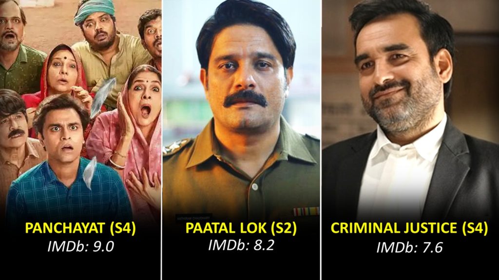 15 Highest-Rated Indian Web Shows of 2025 to Keep You Glued to the Screen