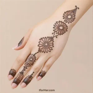 Traditional Full Hand Mehendi Design for Rakhi